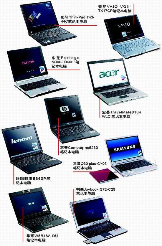 CHIP新電腦編輯推薦 軟硬件產品年度大獎(2)